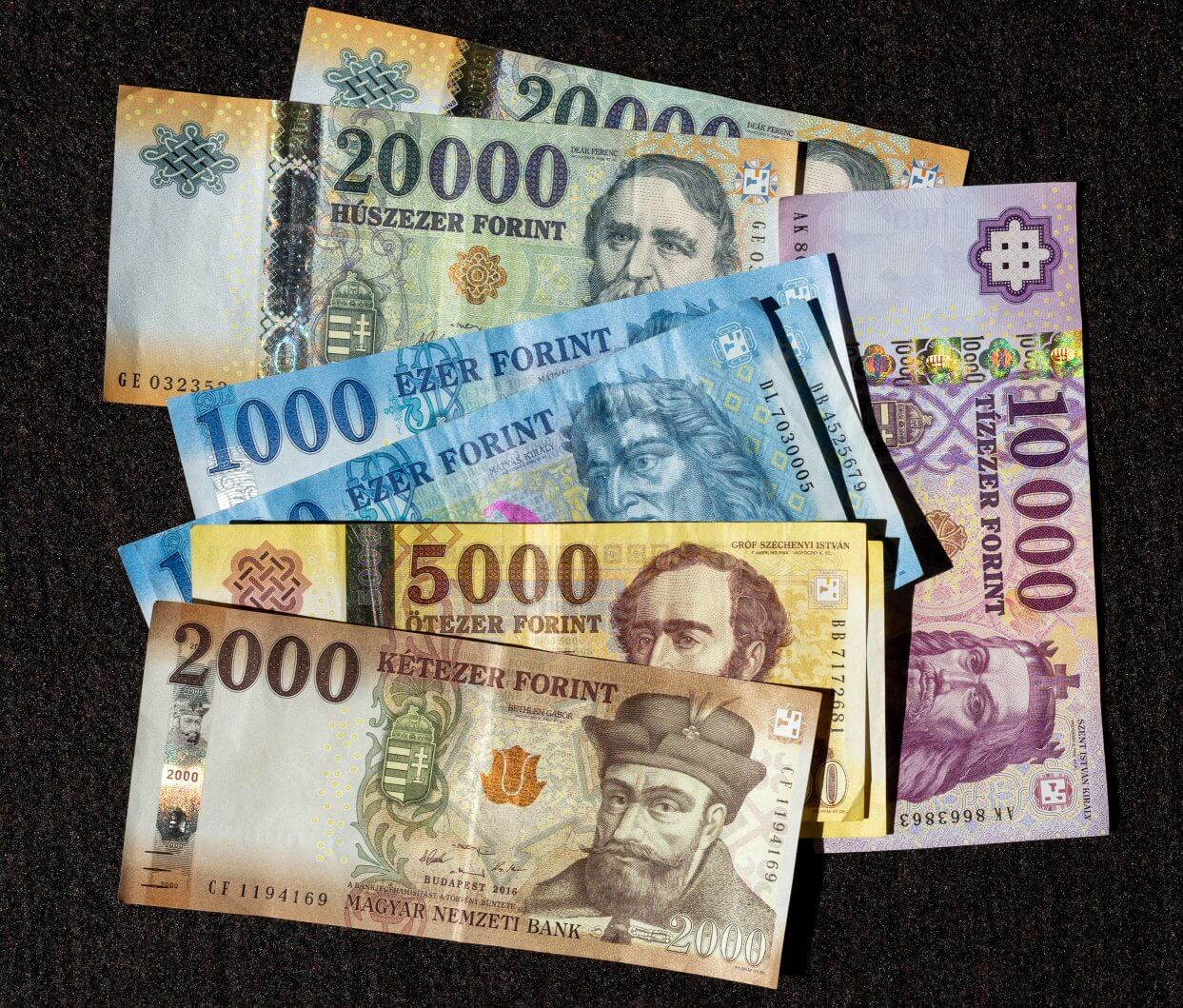 Aktuelle Forint-Banknoten